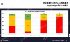 合肥区块链培训课程大全