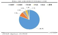 区块链自治模式的多样性