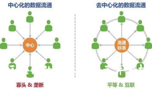 区块链的基本组成元件分析