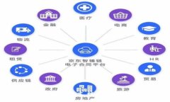 区块链技术的支柱行业类